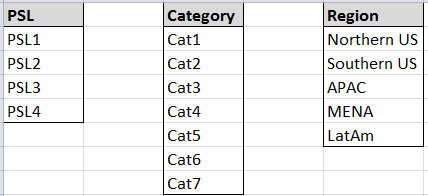 Qlik question - PE NA.PNG